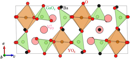 Publication Image