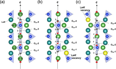 Publication Image