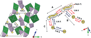 Publication Image