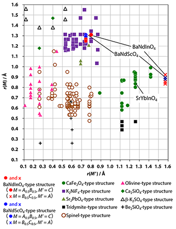Publication Image