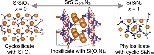 Publication Image