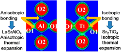 Publication Image