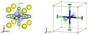 Publication Image